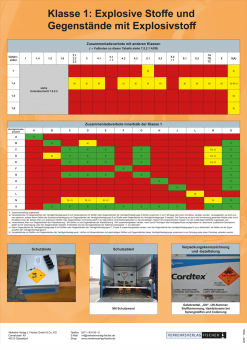 Poster „Klasse 1“